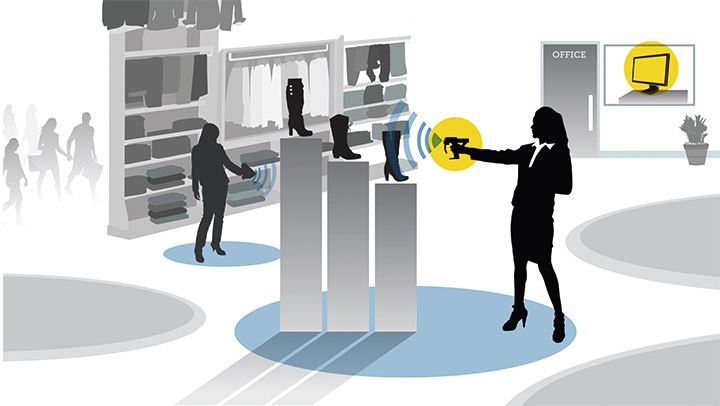 RFID手持終端應(yīng)用于超市管理 RFID手持終端應(yīng)用于超市管理